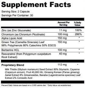 Aizen Power Supplement Facts