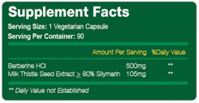 Berberine Supplement Facts