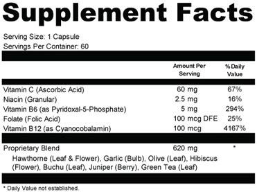 Blood Pressure 911 Supplement Facts