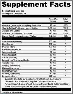 VitalFlow Supplement Facts
